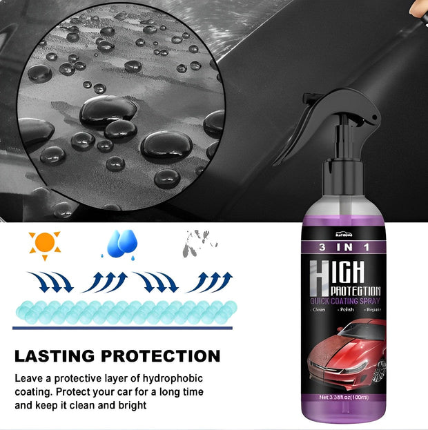 3-in-1 High Protection Car Spray (Buy 2 get 1 free) – HOLEEM
